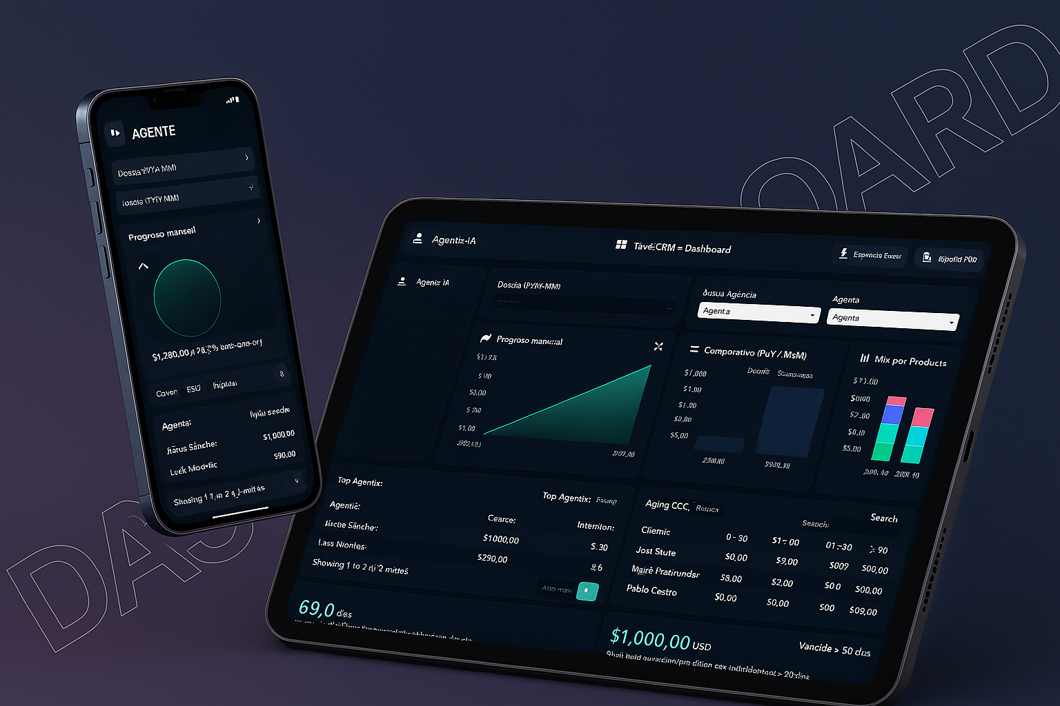 CRM + Chat IA (TWSIA)